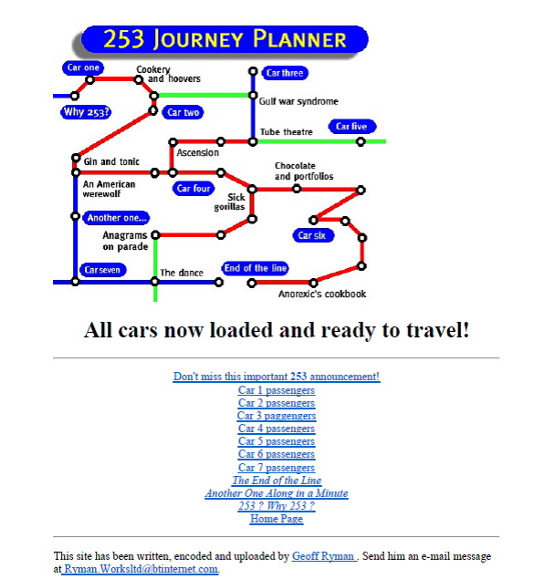 Figura 2- Journey Planner (Fonte: www.ryman-novel.com)